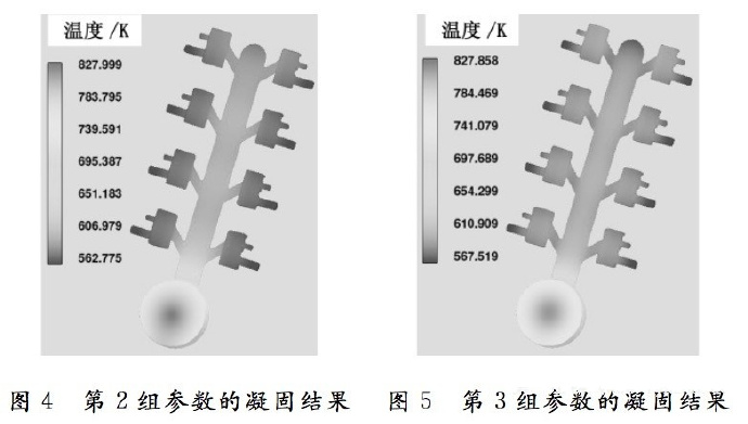 壓鑄工藝學(xué)習(xí)，半固態(tài)壓鑄模具研究