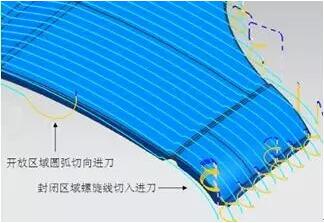 各種高速加工刀具，鋁合金壓鑄的發(fā)展大助力