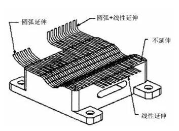 各種高速加工刀具，鋁合金壓鑄的發(fā)展大助力