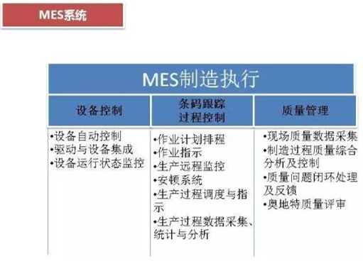 深圳壓鑄公司終極大招，物流信息化